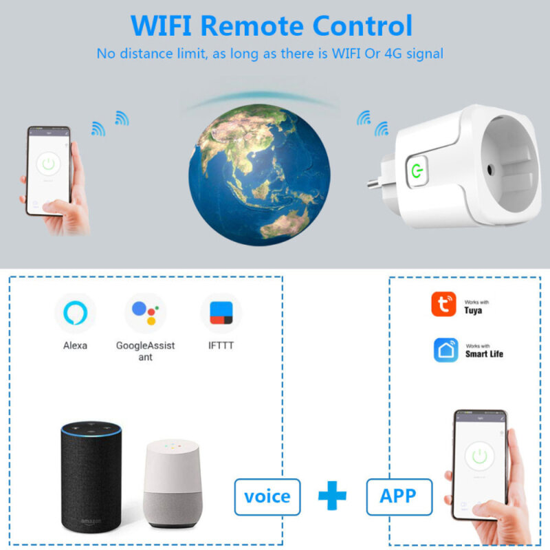 Aubess-Tuya WiFi Plug Inteligente com Monitor de Alimentação, Vida Inteligente, Controle Remoto, Suporte Google Home, Alexa, Yandex, EU16, 20A