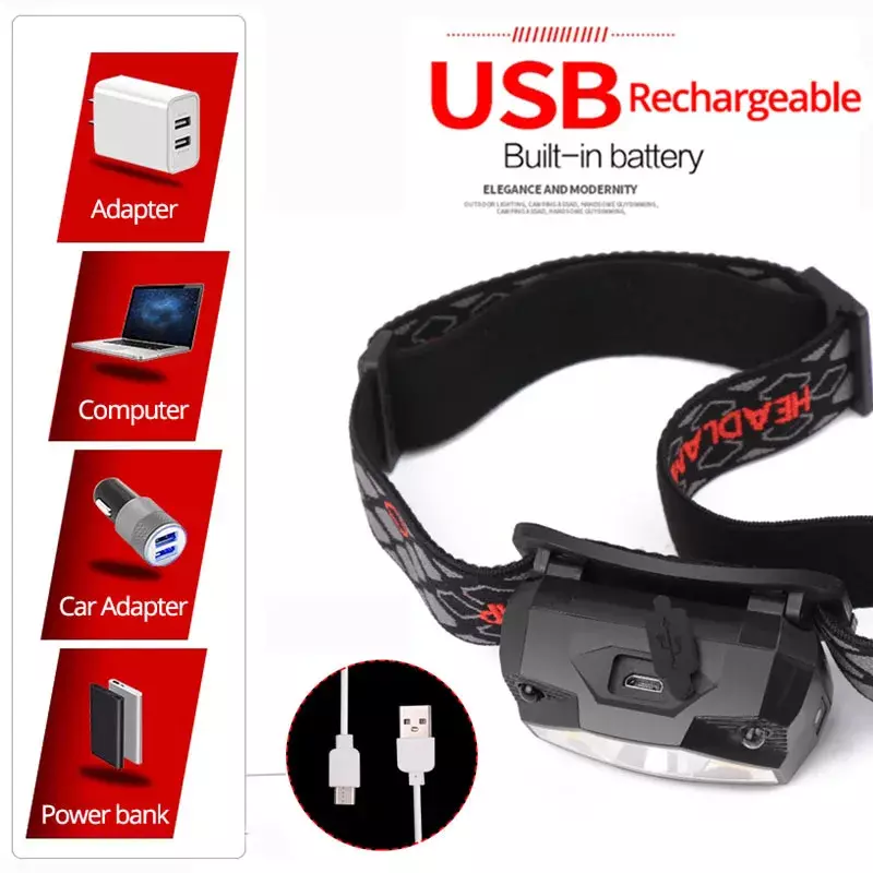 Faro con Sensor de movimiento, linterna de cabeza recargable por USB, XPE + COB, 8 modos
