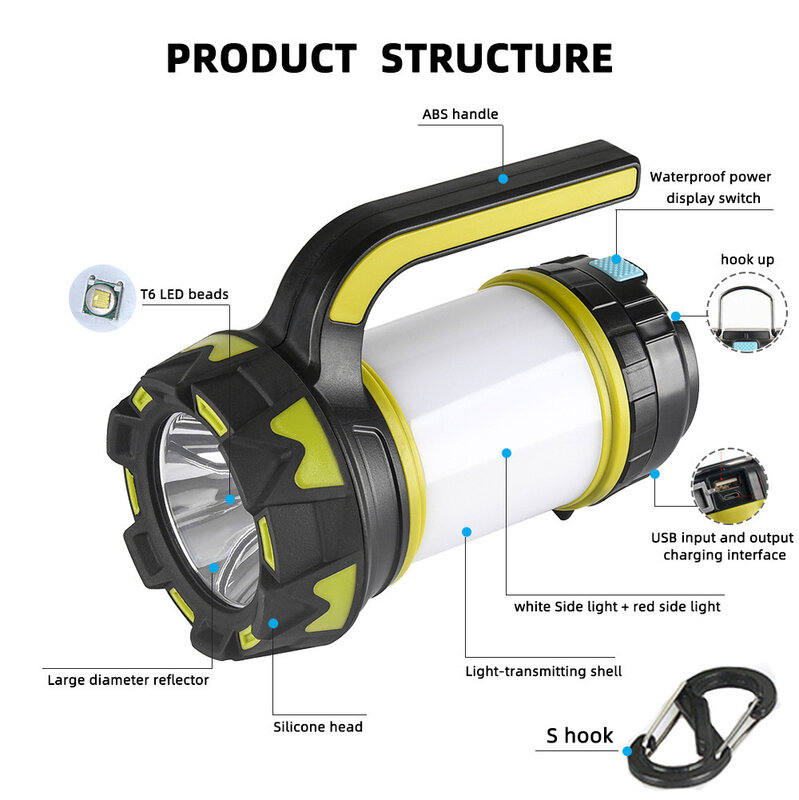 Lampe de poche LED étanche et Portable, Rechargeable par Usb, projecteur à intensité réglable, idéal pour le Camping ou le travail