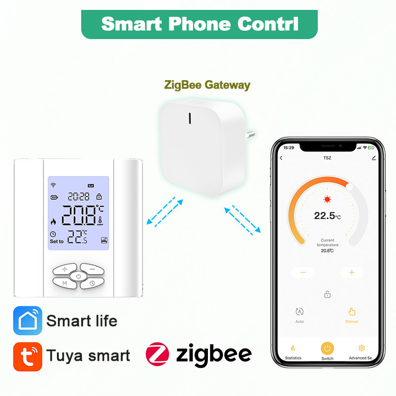 Tuya Zigbee-Batterie chauffante thermo-intelligente pour eau et gaz, bomicrophone, contrôleur de chauffage au sol, Alexa Google Home Assistant Alice