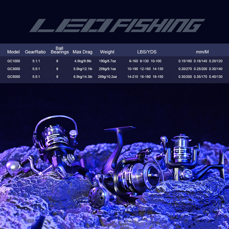 Fishing Reel Spinning Carp Coil Free Shipping Promotion All for Summer Spinning Ultralight Goods Items Accessories Sea Windlass