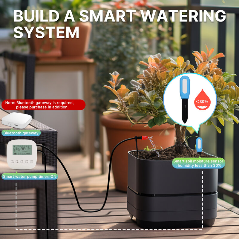 MOES Smart Bluetooth Soil Tester Temperature Meter Moisture Humidity Sensor Plant Monitor Detector Garden Automation Irrigation