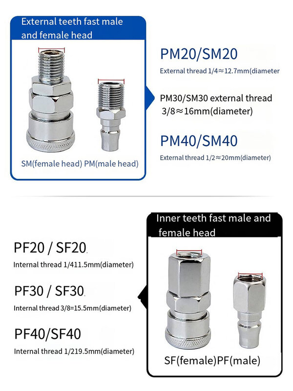 Pneumatic C-Type Quick Connector SP20 Male Female With 8*5 Gas Pipe Quick Plug Pneumatic Connector PU Pipe Gas Pipe Connector