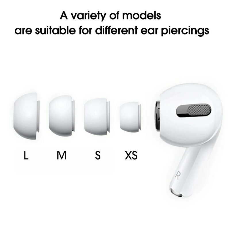 ที่อุดหูซิลิโคนแบบนิ่มสำหรับ Apple รุ่น1/2หูฟัง airpods Pro อุปกรณ์เสริมหูฟัง