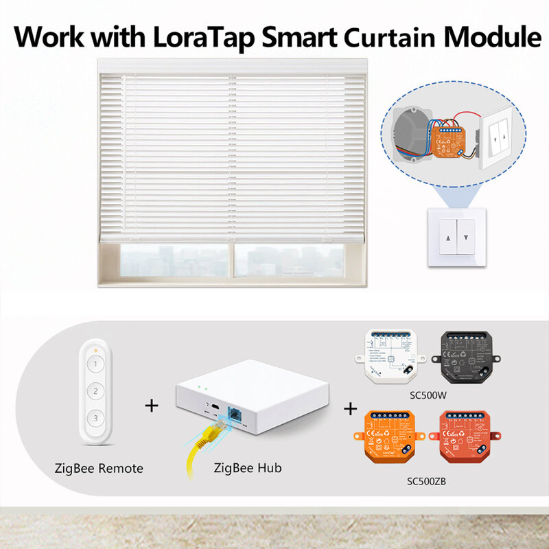 LoraTap-ZigBee Módulo Interruptor do Obturador para Cortina Elétrica Motorizada, Tuya Smart Life Roller, Alexa Google Home, ZigBee2MQTT