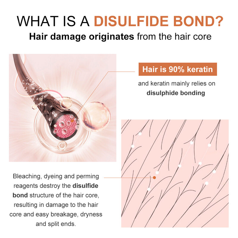 PURC Hair Mask Disulfide Bond Repair Frizz Dry Damaged Prevents Breakage Hair Loss Smooth Keratin Hair Treatment Masks Care 100g
