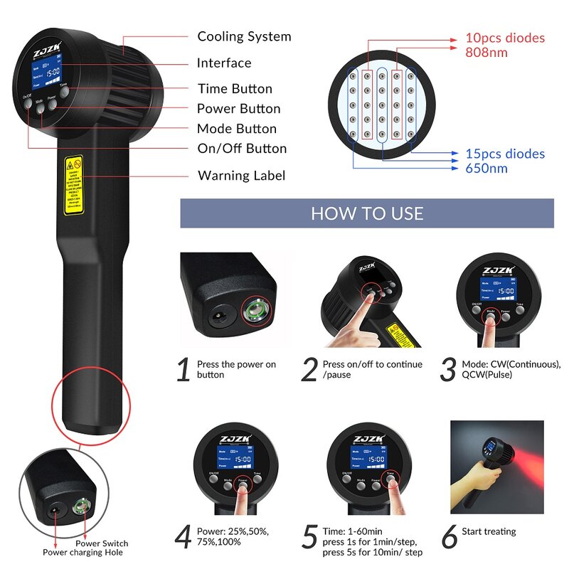 Dispositivo de terapia láser fría para perros, máquina masajeadora muscular de cuello y espalda, 3000mW, envío gratis