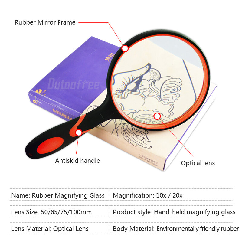 10x/20x Portable Handheld Rubber Handle Magnifier Glass Lens High Magnifying Glass for Reading Newspaper Jewelry