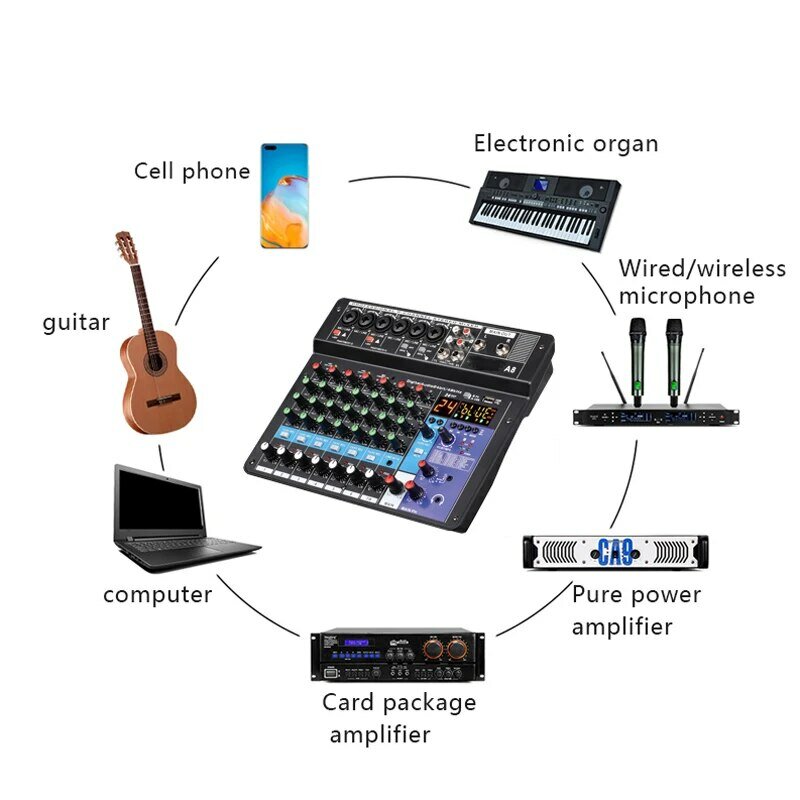 คอนโซลมิกซ์เสียง8แชนเนลเครื่องมิกซ์เสียงแบบมืออาชีพ A8รองรับบลูทูธ USB 48V อินเตอร์เฟซพลังงานสำหรับการบันทึกปาร์ตี้คาราโอเกะ