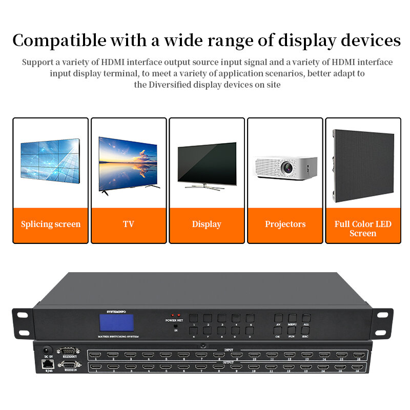 Commutateur de matrice de signal numérique pour HDMI, écran d'épissage, audio et vidéo HD, 4x4, 8x8, 8x16, 8x24, 8x32, 16x16, 16x32, 2K, 4K
