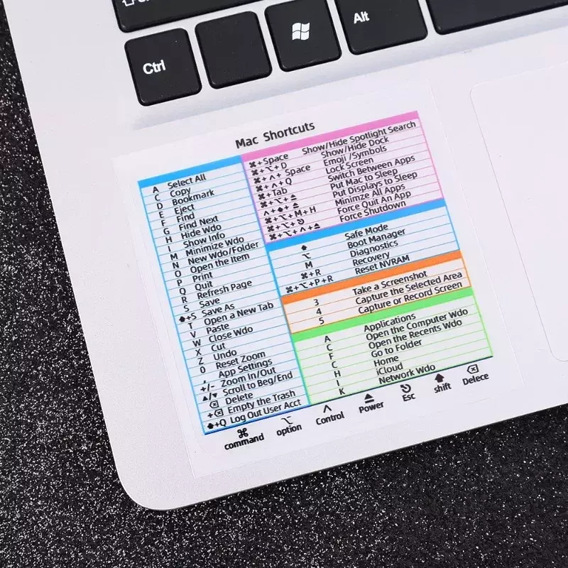 Pegatina de atajo de teclado para Mac OS, adhesivo transparente para PC, portátil, PC, pegatina de atajo de teclado de referencia para MacBook Air Pro