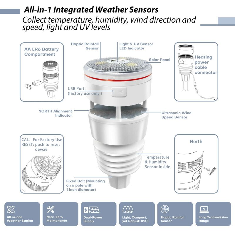 Ecowitt WS90 Sensor meteorológico 7 en 1, anemómetro ultrasónico con indicador de lluvia piezoeléctrico, luz y UV, sensores termo-higrómetro