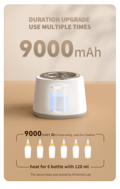 Botol Portable, termos penghangat botol usb baterai, penghangat botol untuk ASI atau susu Formula
