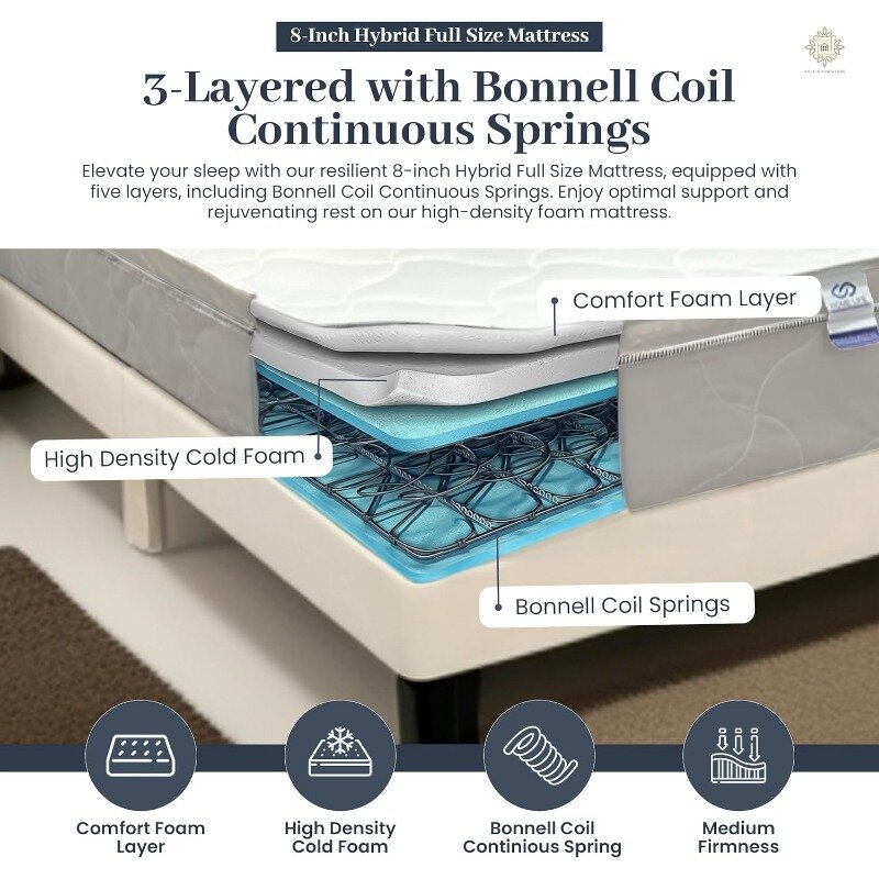 Full Size Mattress- Hybrid Mattress Full with High Density & Comfort Cold Foam with Continuous Coil Bonnell Springs