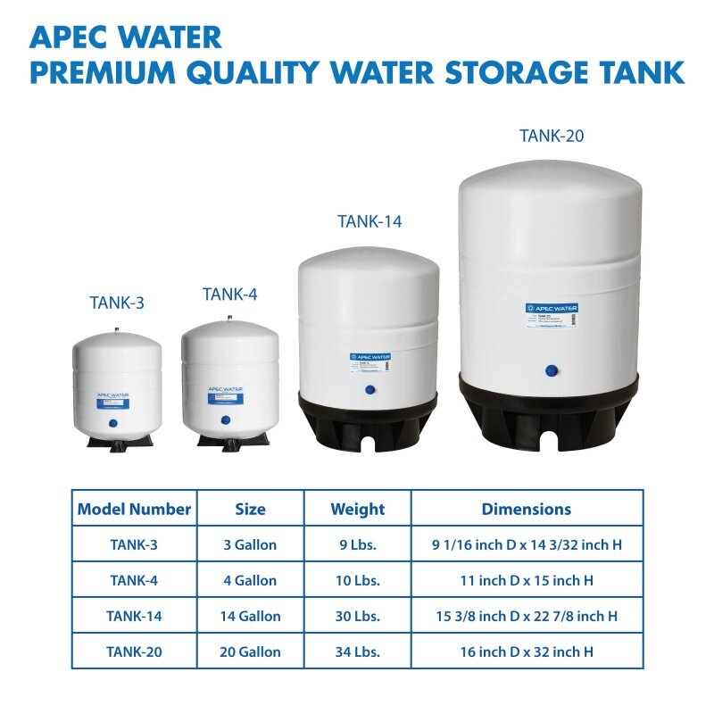 APEC-Paupières résidentielles pré-pressurisées, stockage d'eau par osmose, précieuses, tailles K-3, 3 gallons