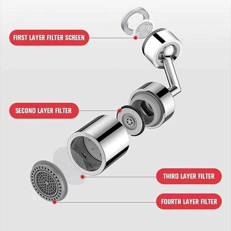 SHAI tête de pulvérisation universelle pour robinet, rotation à 720 degrés, filtre à eau, barboteur, aérateur, buse de robinet de cuisine