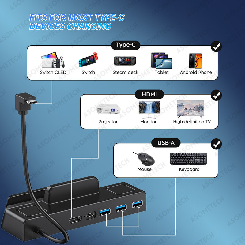 Compatível com HDMI Steam Deck Docking Station, Dock Suporte de Hub Portátil, Base de TV, USB 3.0, Carregador Tipo C, 4K, 6 em 1