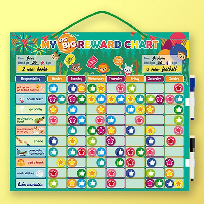 Tableau de comportement de récompense magnétique pour enfants, tableau de tâches, calendrier de table dos, jouet