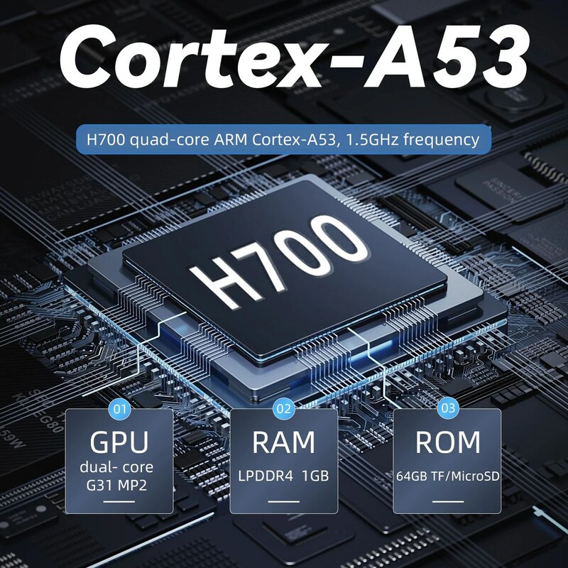 ANBERNIC-consola portátil RG35XX H, reproductor de videojuegos Retro con pantalla IPS de 3,5 pulgadas, Linux, H700, 3300mAh, 64G, 5528 juegos clásicos