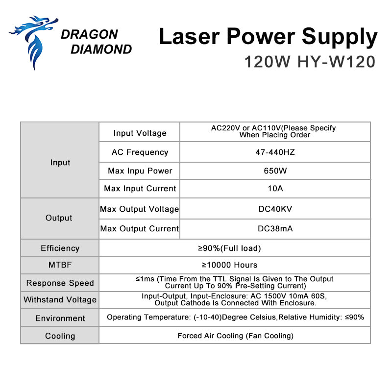 Fuente de alimentación láser Co2, 100-120W, 110V/220V, para tubo láser CO2, máquina de grabado y corte, HY-W120