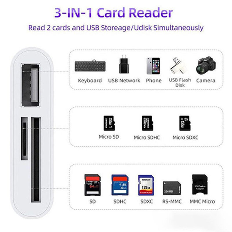 3 in 1 SD TF เครื่องอ่านการ์ดความจำสำหรับ Apple iPhone 14 13 12 11 15 Pro Max X XS XR USB กล้องอะแดปเตอร์ OTG สำหรับ iPad แล็ปท็อปการ์ดรีดเดอร์