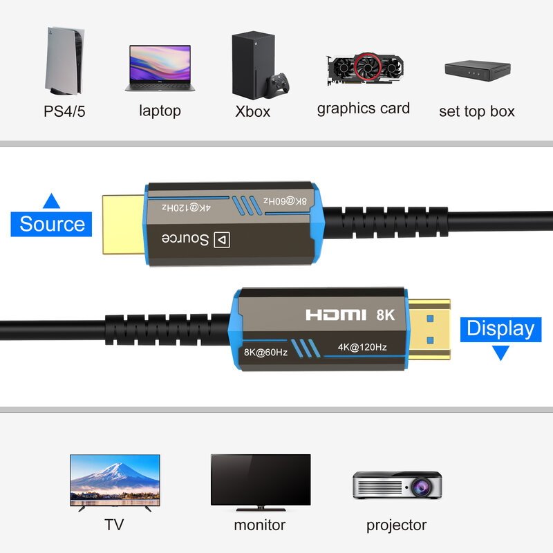 FDBRO 8K HDMI 2.1 Kabel Hdmi Serat Optik Kabel 120Hz 48Gbps HDR HDCP untuk Proyektor Kotak TV HD Ps3/4 Komputer Kecepatan Ultra Tinggi