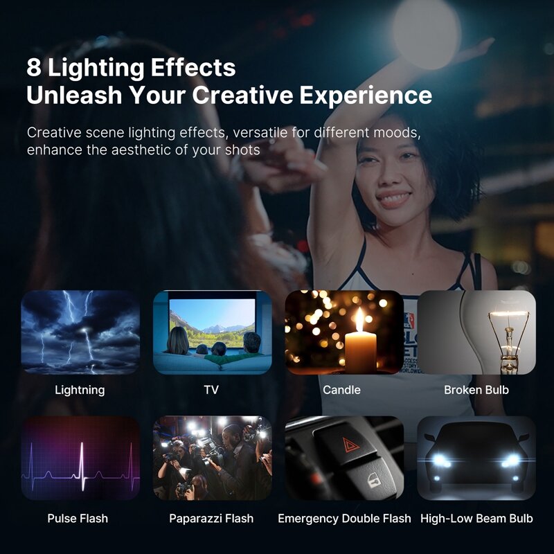 Luz de vídeo LED Ulanzi para câmera, luz de estúdio profissional, 40W COB, 3400mAh, CRI95 +, 2500K-6500K, Bi-Color, LT028