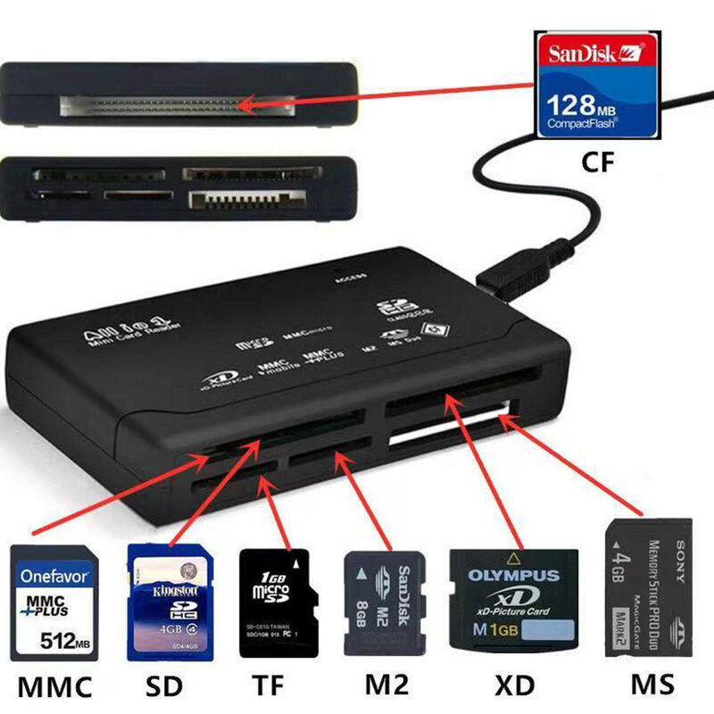 Устройство для чтения и записи карт памяти 7 в 1, устройство для чтения и записи флэш-накопителей USB External Mini SDHC M2 MMC XD CF, Прямая поставка