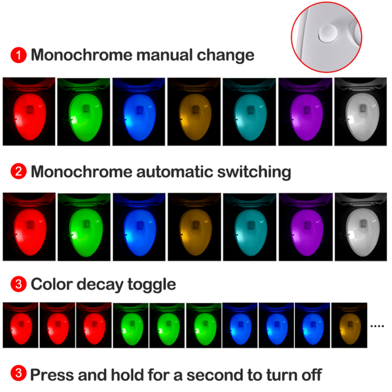 Wc Nachtlampje Pir Motion Sensor Wc Lichten Led Washroom Nachtlampje 8 Kleuren Toiletpot Verlichting Voor Badkamer Washroom