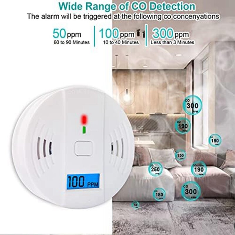 Carbon Monoxide Detector, Carbon Monoxide Alarm For Home, Warehouse, Carbon Monoxide Alarm Detector