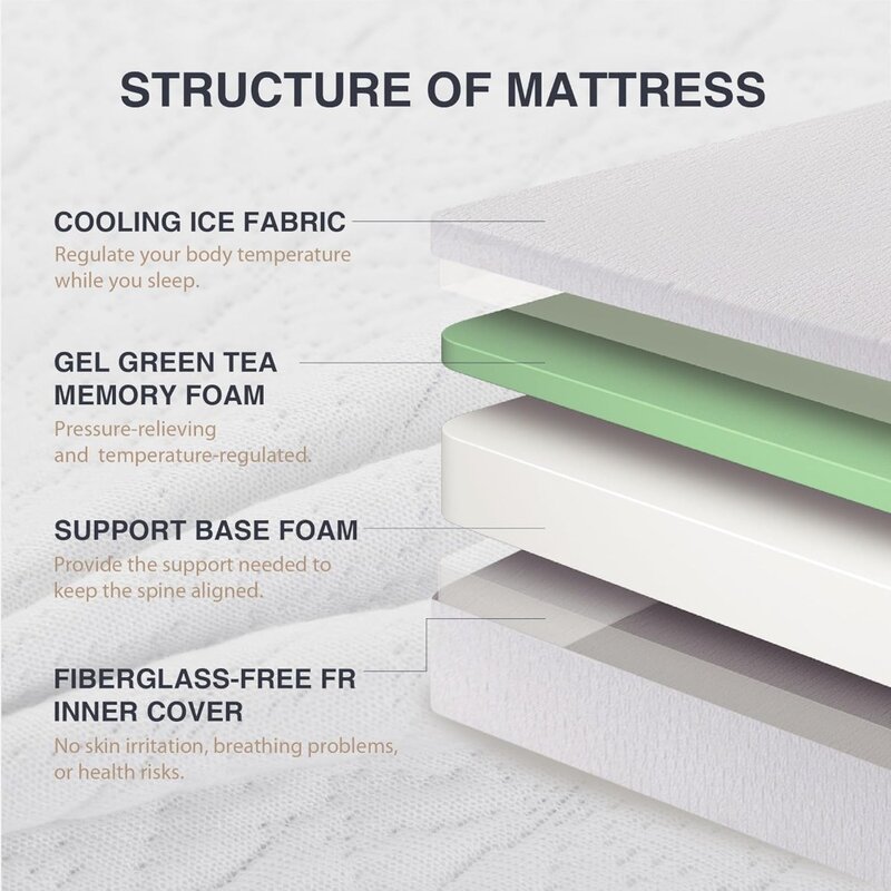 Full Size Mattress 8 Inch, CertiPUR-US Certified Green Tea Gel Memory Foam Mattress in a Box Fiberglass Free, 54"×75"×8"
