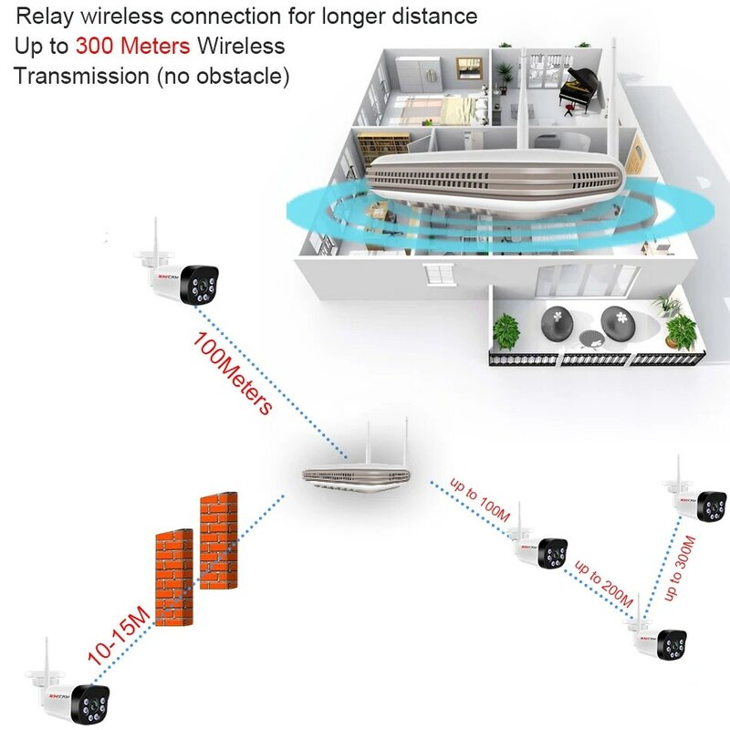 Kamera pengawas Wifi 5MP, Kit keamanan tanpa kabel luar ruangan dengan penglihatan malam warna sistem rekaman Audio luar ruangan tahan air Cctv