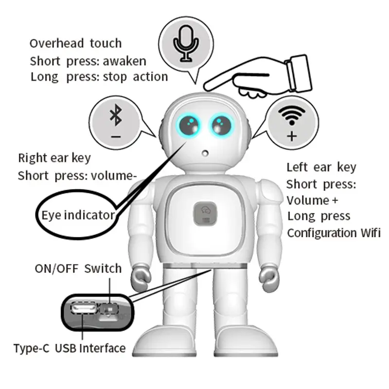 Roboter sprechen sprechen tanzen Kinder Roboter freundlich sprechen Roboter, der für Kinder sprechen kann