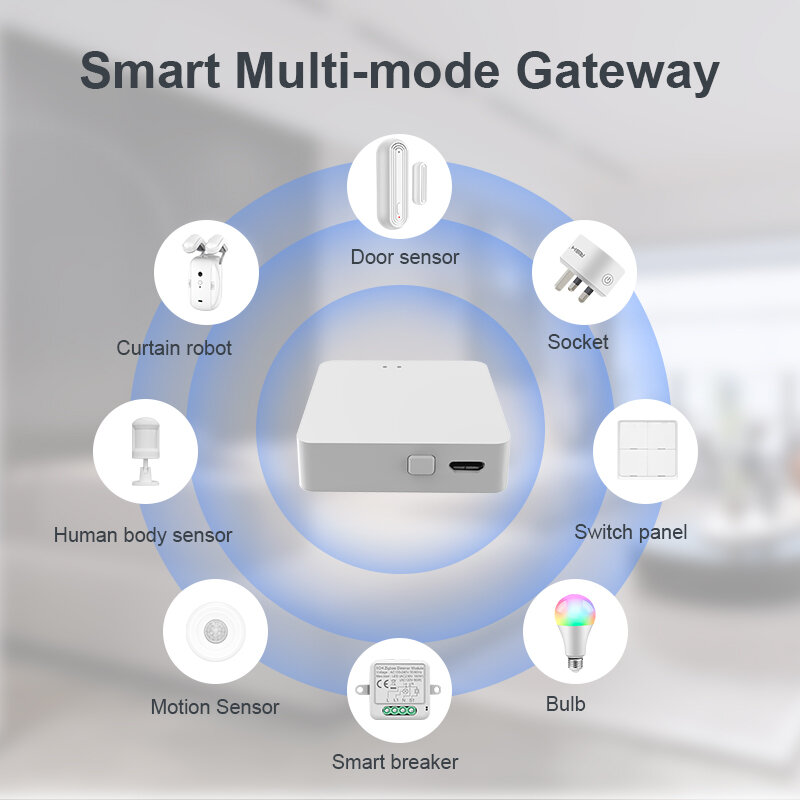 Nieuwe Tuya Smart Multi-Mode Zigbee Ble Gateway Hub Draadloze Intellect Applicances Afstandsbediening Brug Alexa Google Home Voice