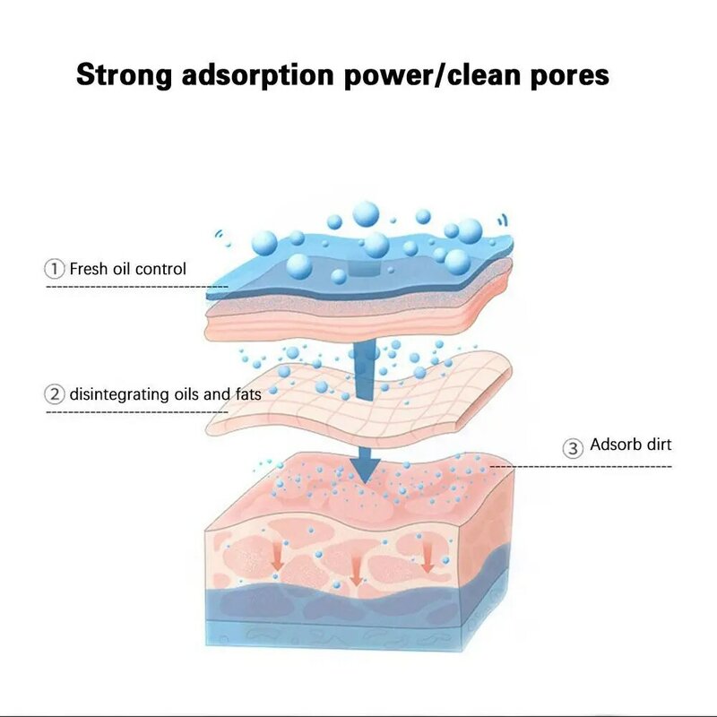 Aminozuur Gezichtsreiniger Voor Mannen Dagelijks Zacht Gezicht Wassen Diepe Poriën Schoonmaken Olie Controle Acne Remover Reiniger 60G W1b9