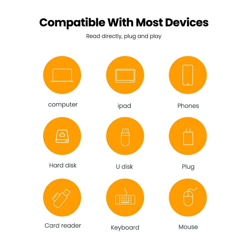 Elough-Adaptador USB 3,0 a tipo C, convertidor macho a hembra, carga rápida, para Macbook, portátil, Xiaomi y Samsung, 10A