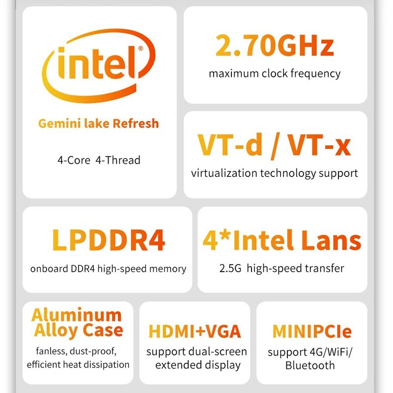 Mini Desktop PC Intel J4125 LPDDR4 2.5G Lans HDMI/VGA Dual Displays Fanless Mini Pc for Office