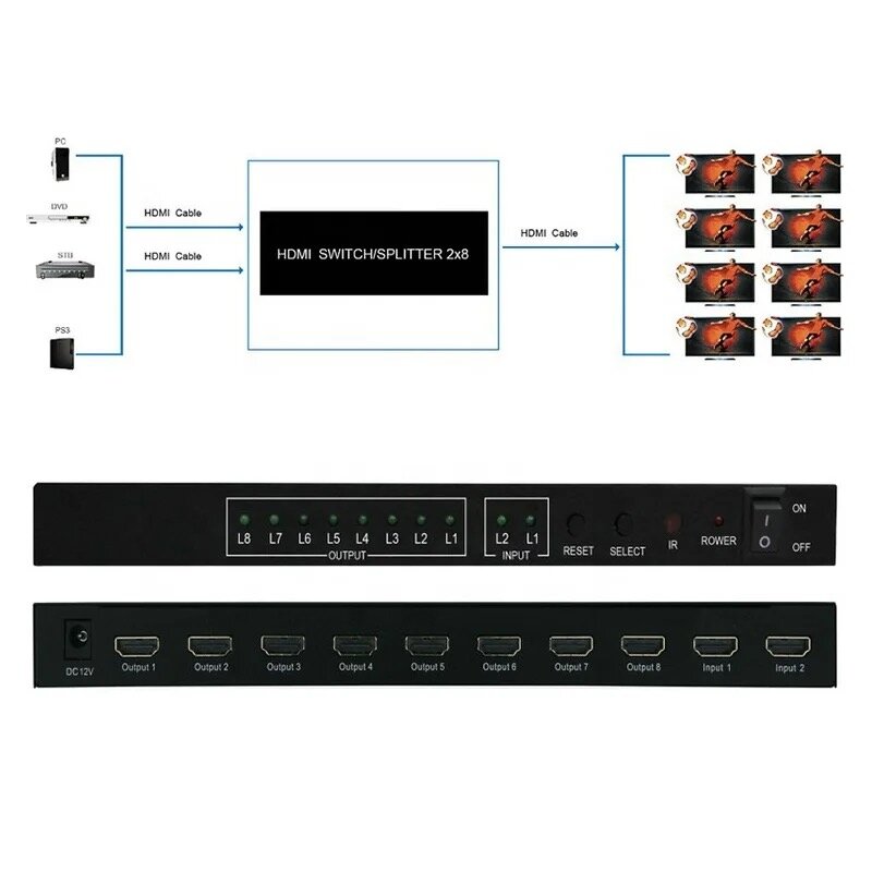 Сплиттер 2x8 4K HDMI-совместимый переключатель 2x2 с 1 на 8 экранов зеркальный Селектор Видео 2x4 конвертер с пультом дистанционного управления для HDTV проектора ПК