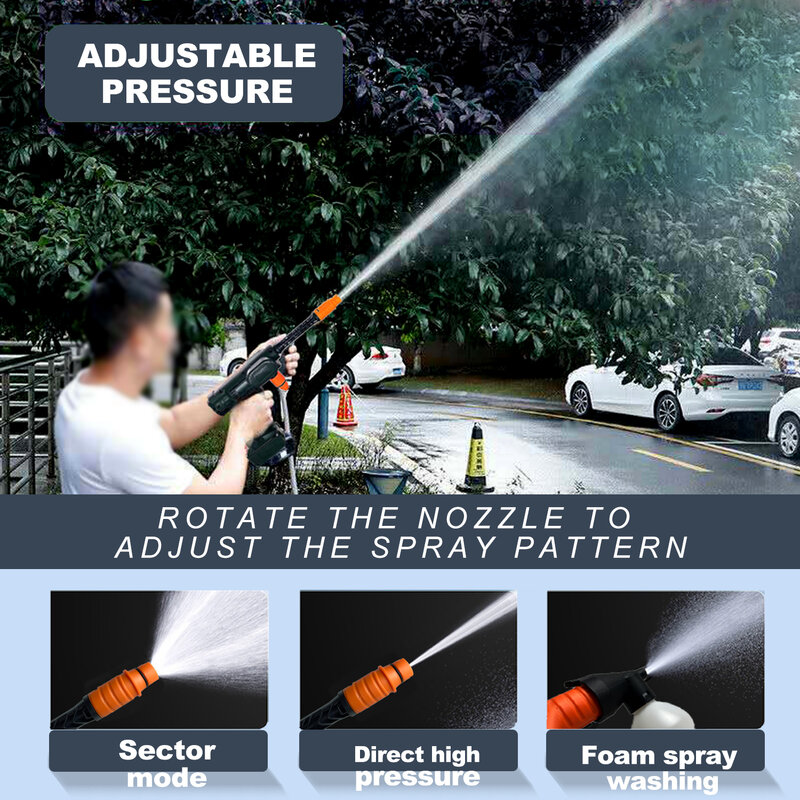 Portable Handheld Water Gun Pressure Washer Cleaning Tools Cordless Lithium Li-ion Rechargeable Battery 20V CE FCC RoHS LIBITE