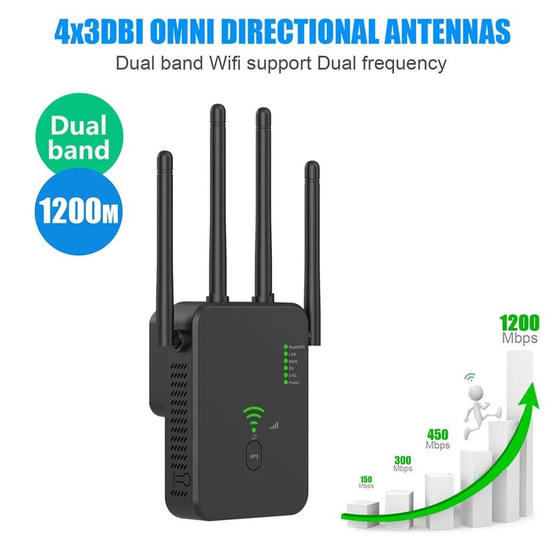 WiFiリピーター,2.4 Mbps,デュアルバンドワイヤレスネットワークアンプ,ルーター,信号ブースター,5g,1200g
