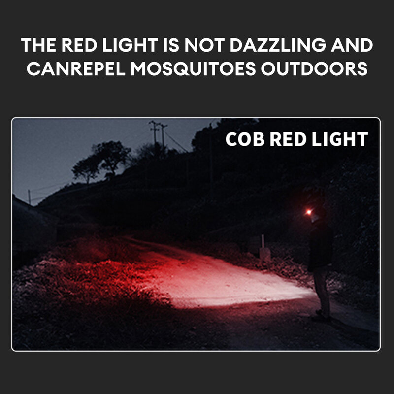 Farol de LED recarregável com luz branca e vermelha, farol impermeável, lanterna para camping ao ar livre e pesca, 1000 lumen