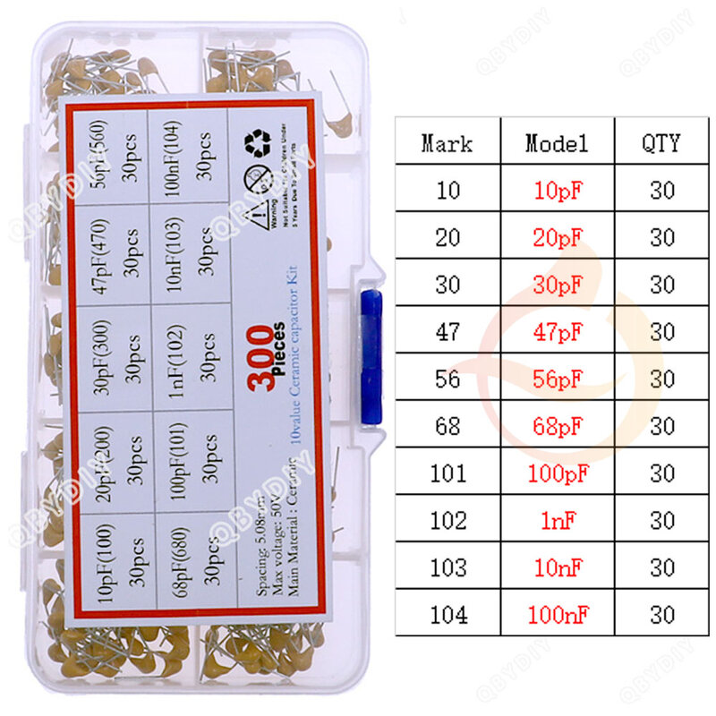 Multilayer ceramic capacitor kit 50V (100~106) 10pF~10uF 102 103 104 105 22pF 47pF 68pF 1nF 10nF 100nF 0.1uF 1uF P=5.08mm