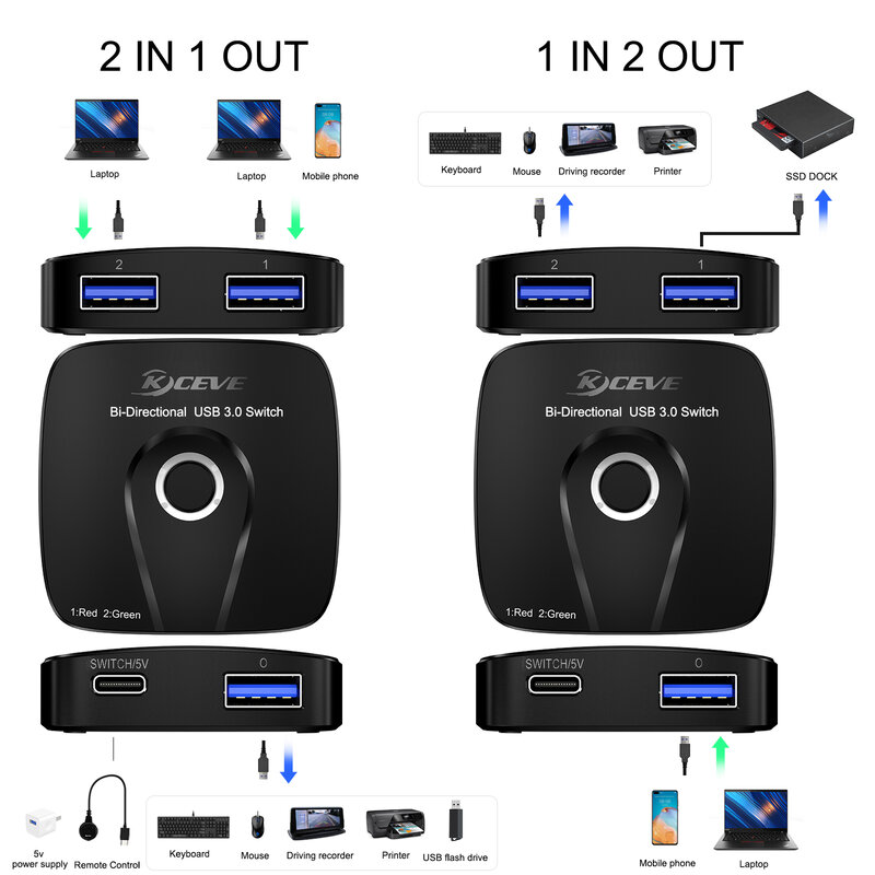 키보드 마우스 프린터 스캐너 USB 디스크용 USB 3.0 스위처, 2 포트, 2 인 1 출력 선택기, 2 컴퓨터 공유, 1 USB 장치