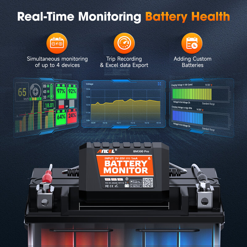 ANCEL-Monitor de batería BM300 Pro, probador de batería de 24V, 12V SOC, Analizador de salud, herramientas de batería, novedad de 2024
