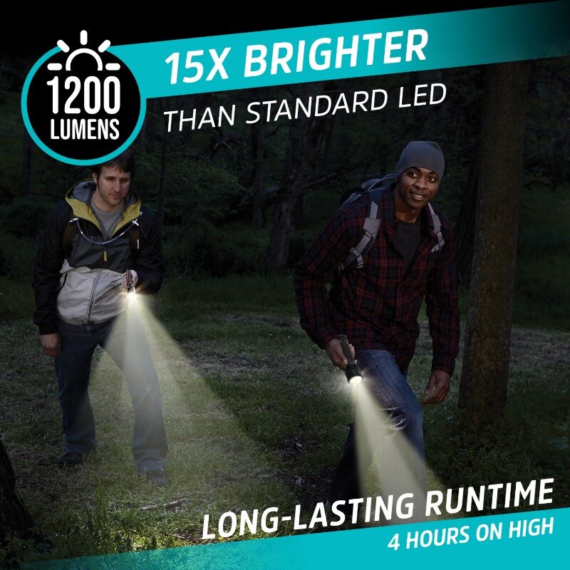 Luz LED táctica híbrida, 1200 lúmenes, IPX4, cuerpo de aluminio