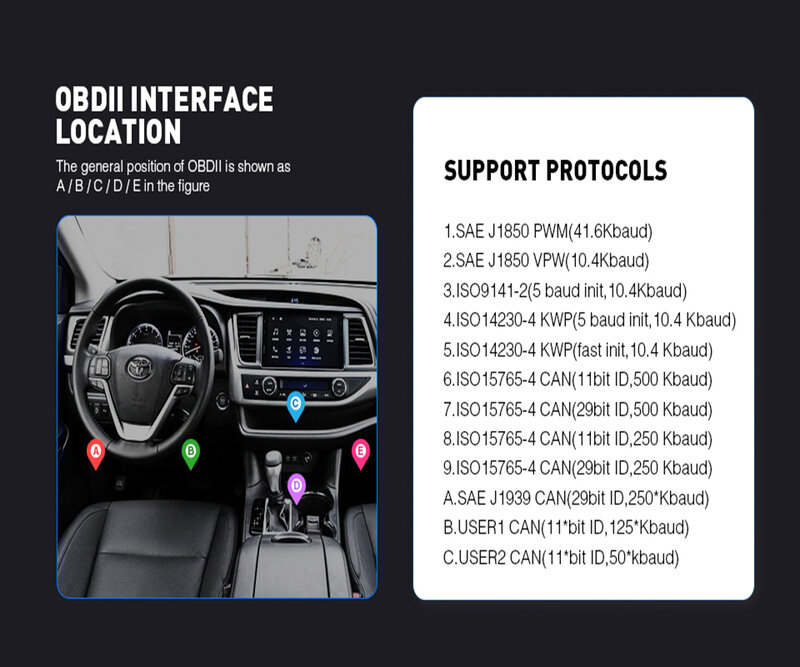 Icar2 elm327 obd2の車の診断スキャナー,コードリーダー,車用,elm 327 v2.1, obd 2, wifi, icar 2,android/pc/ios用