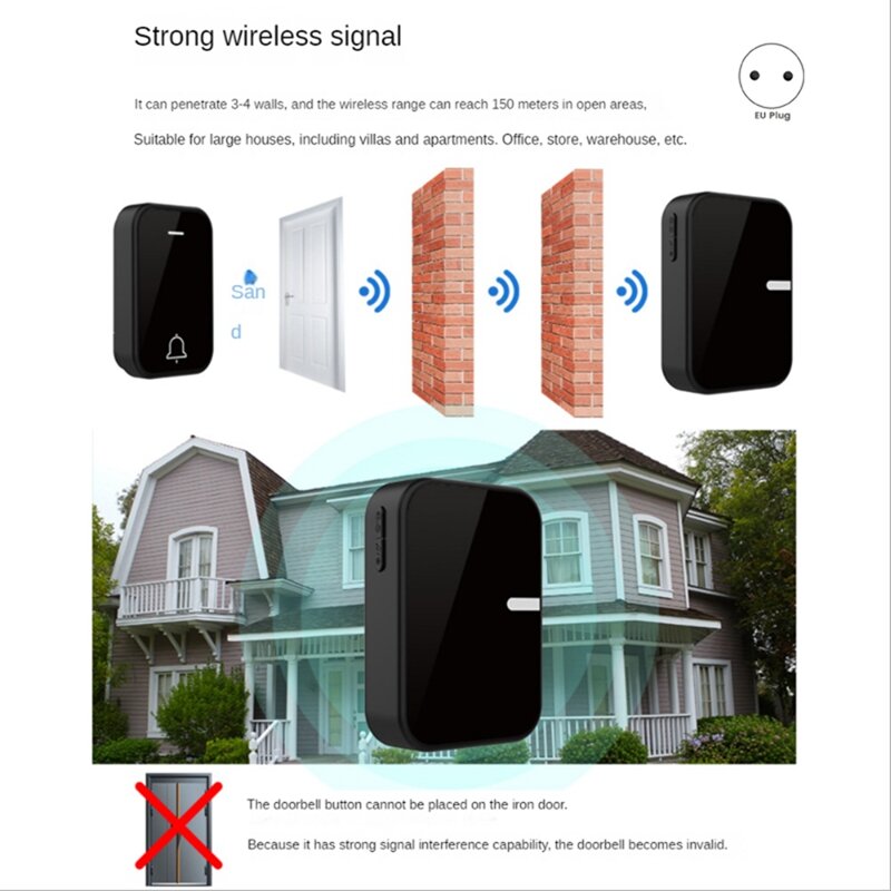 Smart Self Powered Wireless Doorbell Battery Free Waterproof 200 Meter Ultra Long Distance