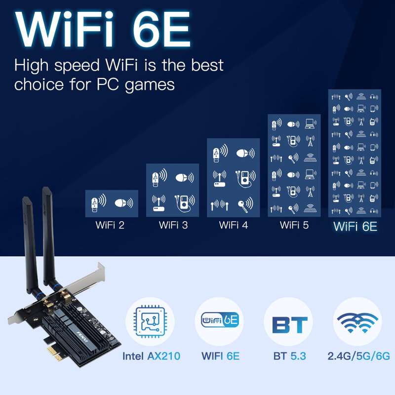 Fenvi-Adaptador WiFi sem fio para PC, 6E, Intel AX210, PCIe, Bluetooth 5.3, 6Ghz, 6 802.11AX, Cartão WiFi 6, Windows 10, 5374Mbps, 2.4G, 5G, 6Ghz