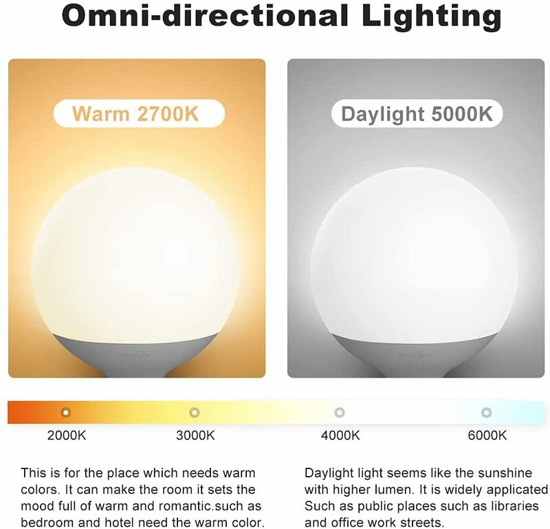 Globo de lâmpadas LED para espelho do banheiro, Vanity Light, luz do dia quente, lâmpada branca, equivalente 9W, 12W, 15W, 5000K, 45W, G80