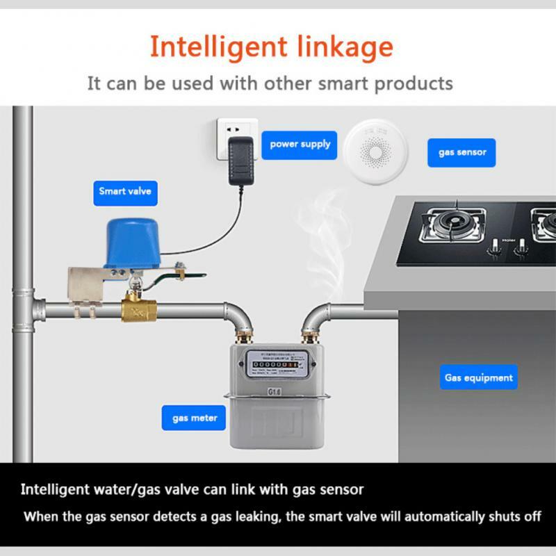 Katup pengontrol air WiFi Tuya rumah pintar, katup air/Gas kontrol otomatisasi bekerja dengan Alexa Google Assistant
